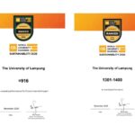 Unila Achieves Milestones in QS World University Rankings 2026