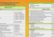 Kalender Akademik 2019-2020