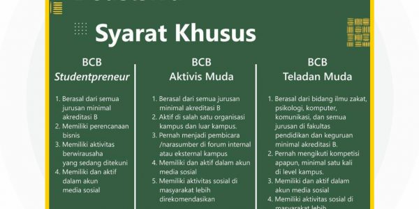 Beasiswa Cendekia Baznas