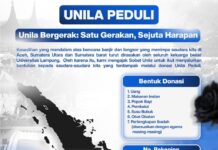 Unila Salurkan Bantuan Tunai Tahap I untuk Korban Banjir Sumatra