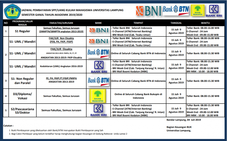 Jadwal Pembayaran SPP 2019-2020