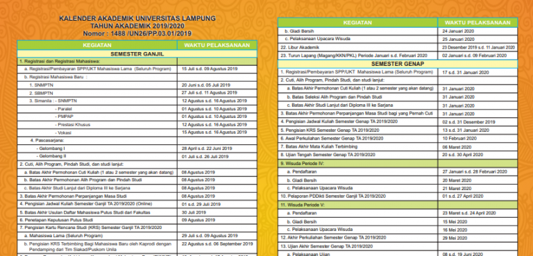 Kalender Akademik 2019-2020