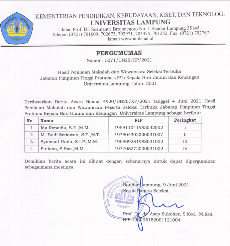 Hasil Penilaian Makalah dan Wawancara Seleksi JPT