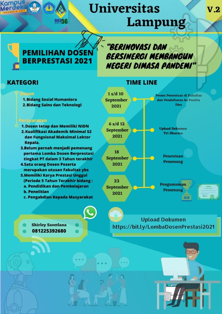 Pemilihan Dosen Berprestasi Unila Tahun 2021