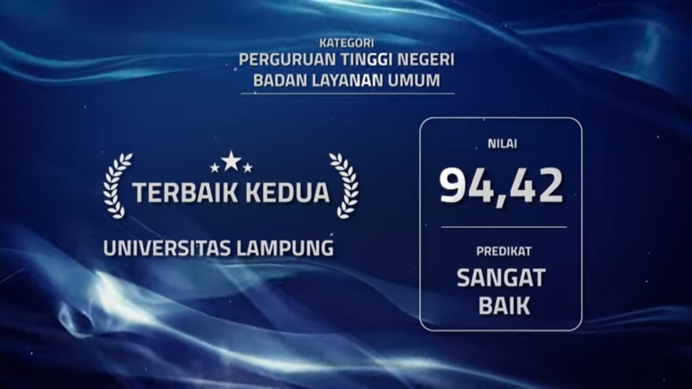 Unila Terbaik Kedua Implementasi Kinerja Anggaran Dari Kemendikbudristek