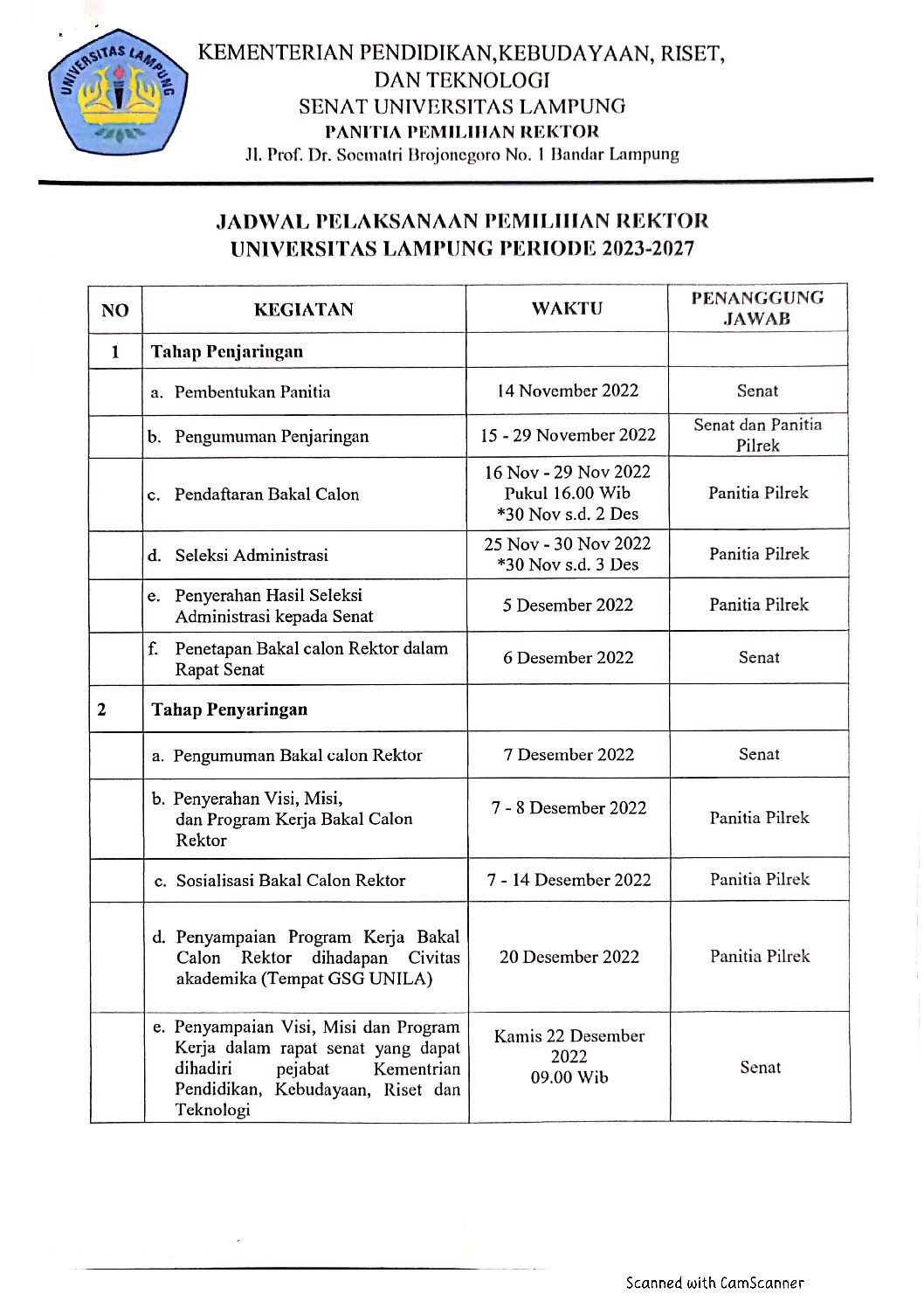 Jadwal Pelaksanaan Pemilihan Rektor Universitas Lampung Periode 2023 – 2027