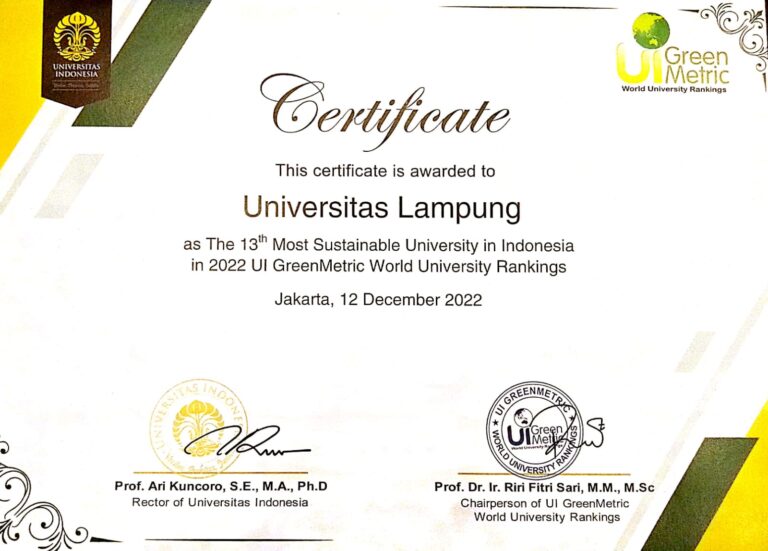 Fact File 2022 UI GreenMetric World University Rankings