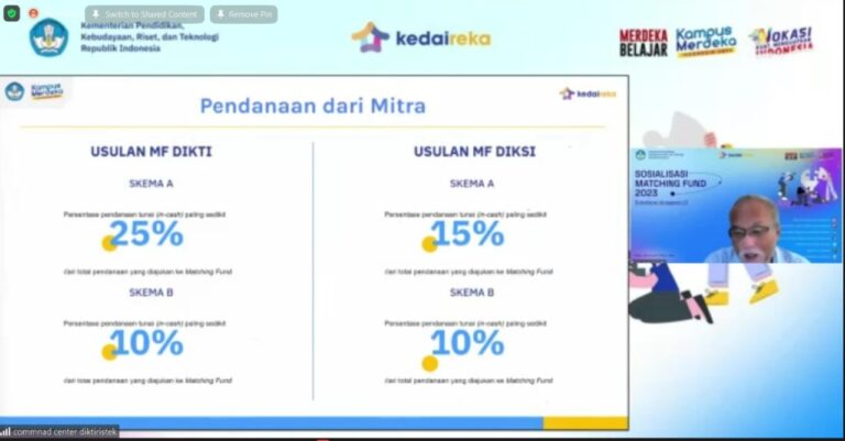 Sosialisasi Program Matching Fund Tahun 2023