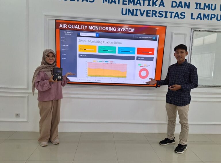 Mahasiswa Unila Ciptakan Alat Monitoring Kualitas Udara Berbasis IoT