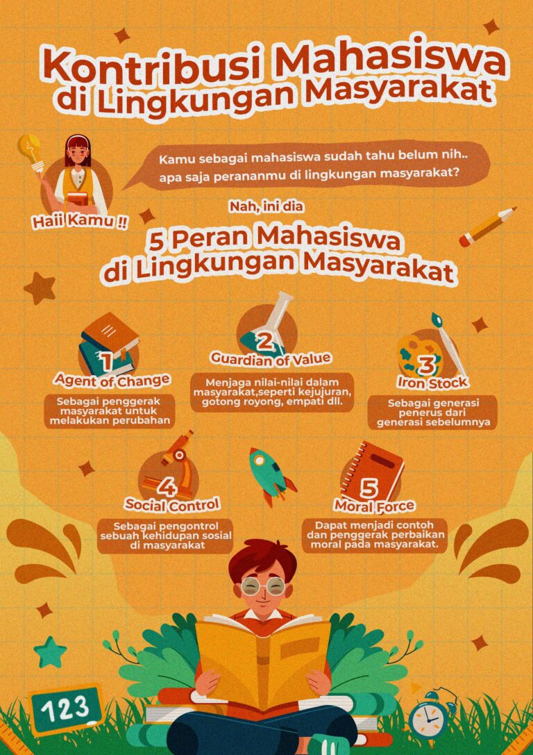 Rahmad Nur Karim Raih Juara Lomba Poster 2023