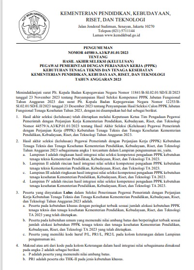 Hasil Akhir (Kelulusan) PPPK Kebutuhan Tenaga Teknis dan Tenaga Kesehatan Kemdikbudristek 2023