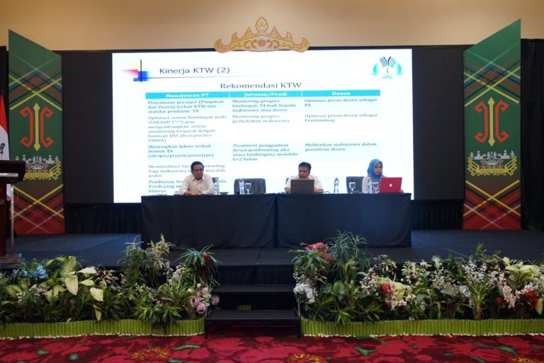 BAK Gelar Evaluasi Akademik Periode 2023-2024