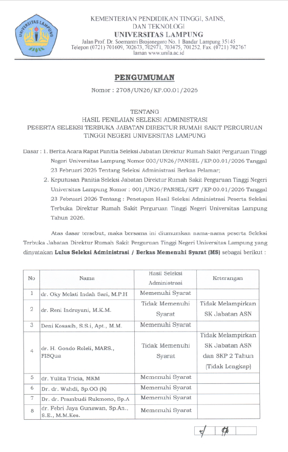 Hasil Penilaian Seleksi Administrasi Peserta Seleksi Terbuka Jabatan Direktur RSPTN Universitas Lampung