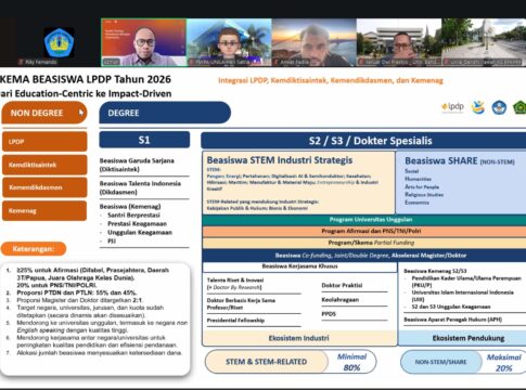 Unila Buka Peluang Beasiswa Global Lewat Sosialisasi Program LPDP 2026