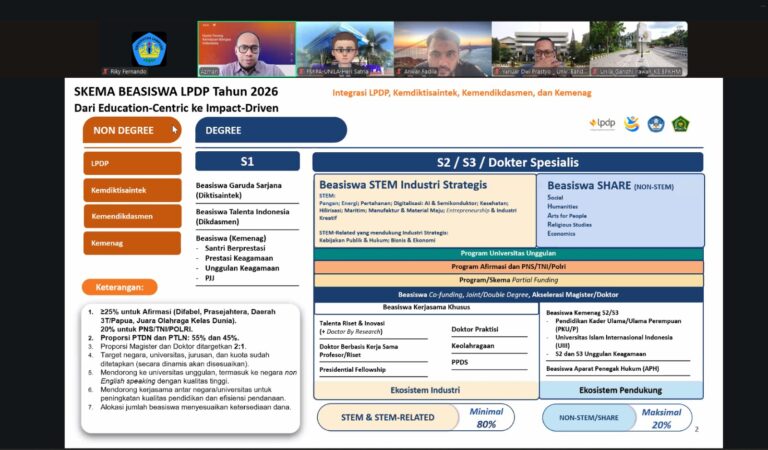 Unila Buka Peluang Beasiswa Global Lewat Sosialisasi Program LPDP 2026