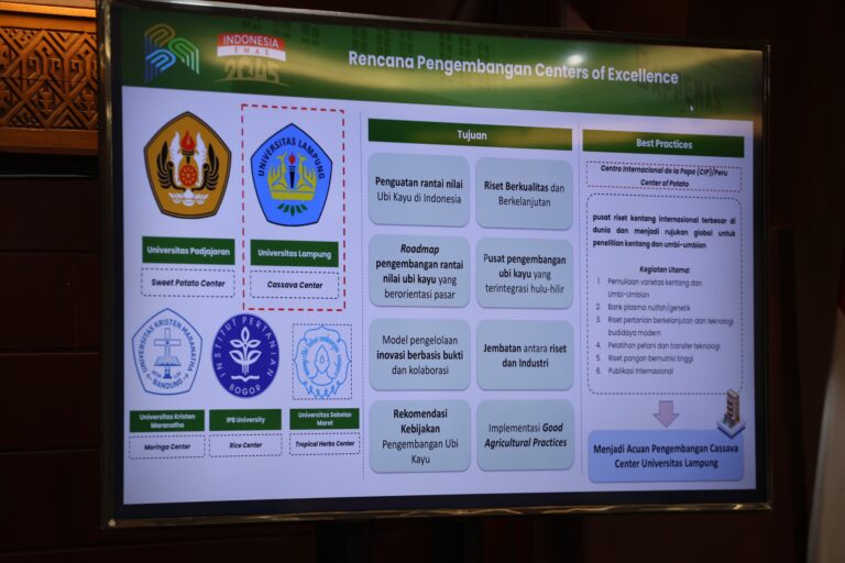 Unila Gelar FGD Akselerasi Pengembangan National Cassava Center Bersama Bappenas